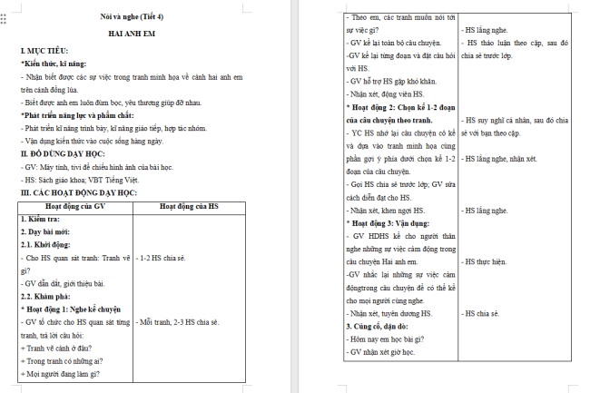 Giáo án Tiếng Việt 2 Bài 25: Kể chuyện Hai anh em