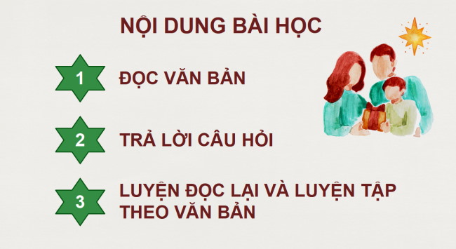 PowerPoint Tiếng Việt 2 Bài 27: Mẹ