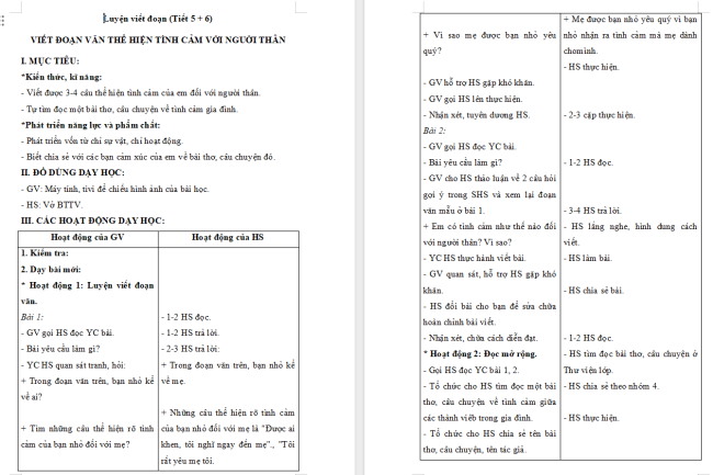 Giáo án Tiếng Việt 2 Bài 28: Viết đoạn văn thể hiện tình cảm với người thân