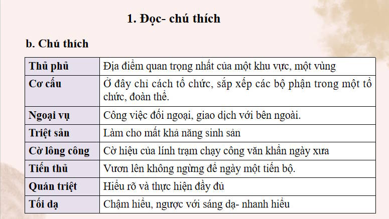 PowerPoint Ngữ văn 8 Bài 4 Đổi tên cho xã