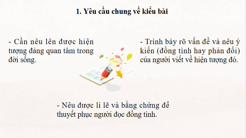 PowerPoint Ngữ văn 8 Bài 4 Nghị luận về một vấn đề của đời sống