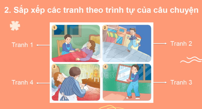PowerPoint Tiếng Việt 2 Bài 31: Kể chuyện Ánh sáng của yêu thương