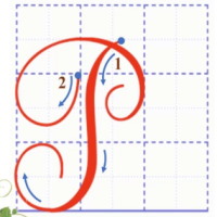 Giáo án Tiếng Việt 2 Bài 31: Chữ hoa P