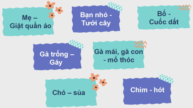 PowerPoint Tiếng Việt 2 Bài 1: Từ chỉ hoạt động. Câu kiểu Ai làm gì?