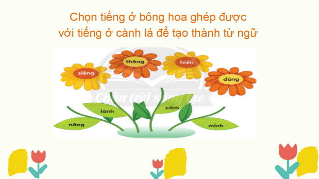 PowerPoint Tiếng Việt 2 Bài 4: Mở rộng vốn từ Bạn bè (tiếp theo)