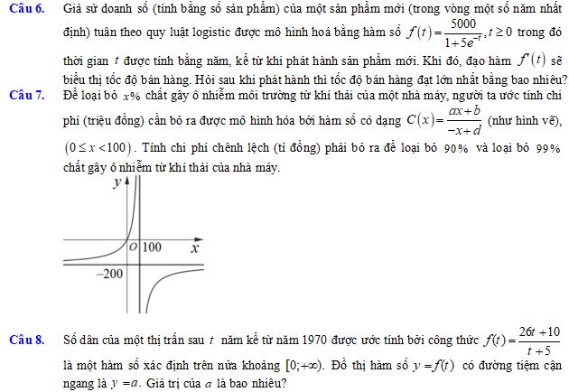 Tổng hợp các bài toán thức tế khảo sát hàm phân thức hữu tỉ