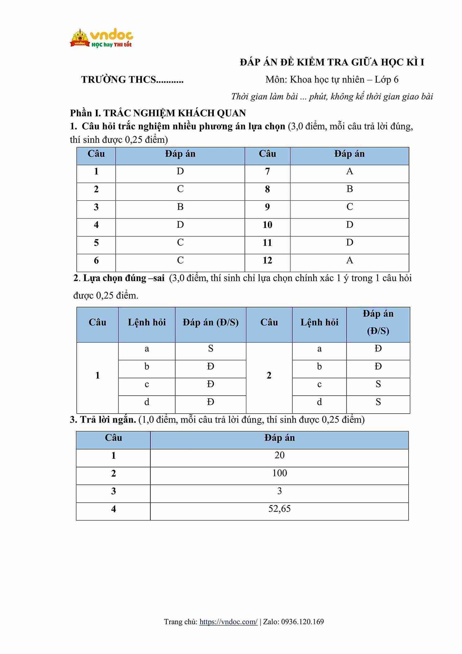 de thi giua hoc ki 1 khoa hoc tu nhien 6 canh dieu cv 7991 ma tran de 2 hinh anh 3 1*813862