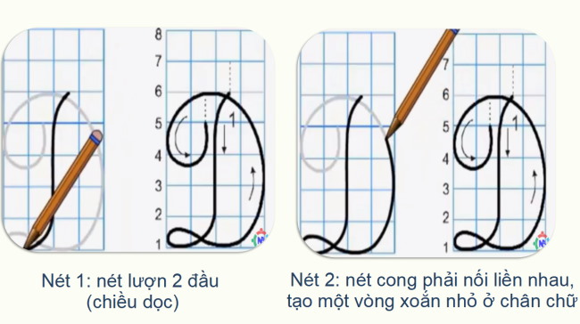 PowerPoint Tiếng Việt 2 Bài 1: Viết chữ hoa D, Đ