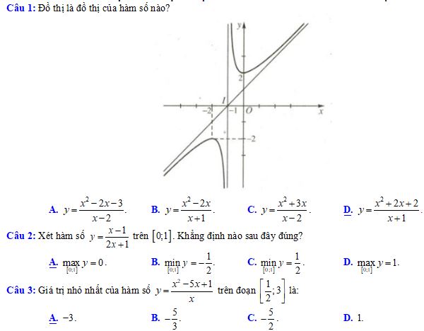 Bộ câu hỏi trắc nghiệm về ứng dụng đạo hàm để khảo sát và vẽ đồ thị
