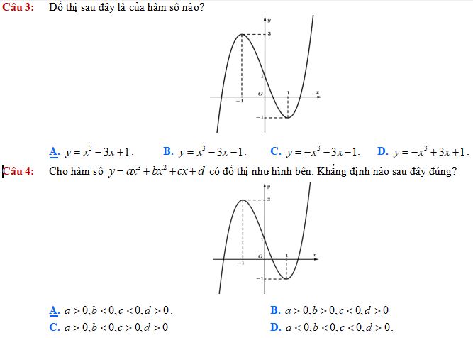 Khảo sát sự biến thiên và vẽ đồ thị của hàm số