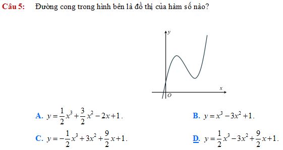 Khảo sát sự biến thiên và vẽ đồ thị của hàm số