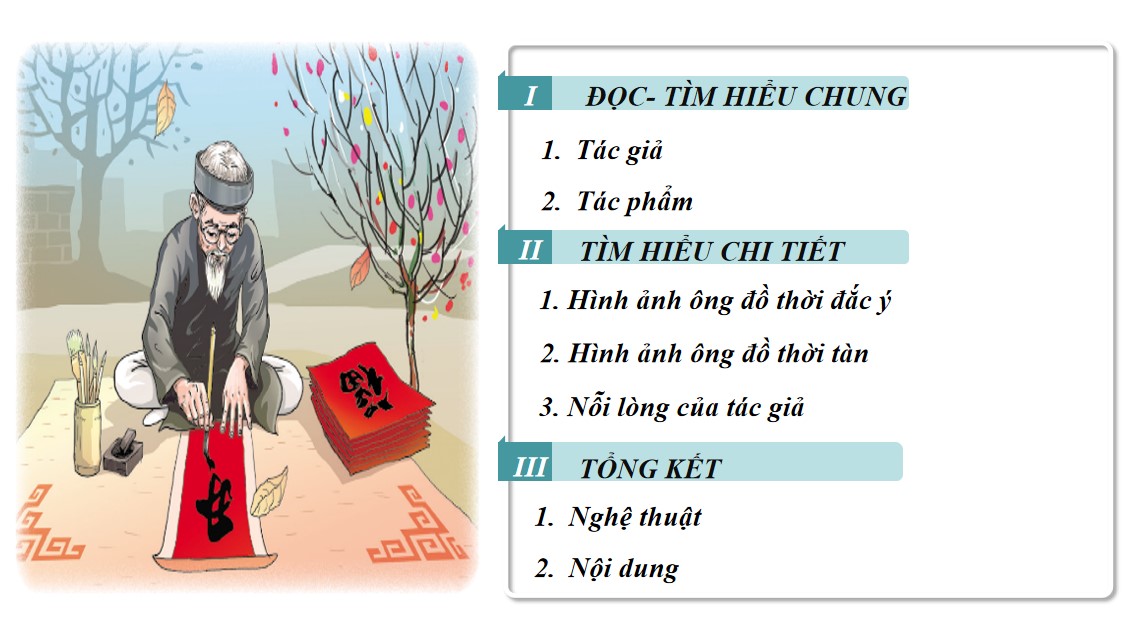 Giáo án PPT Văn 7 Cánh Diều Bài Ông đồ 