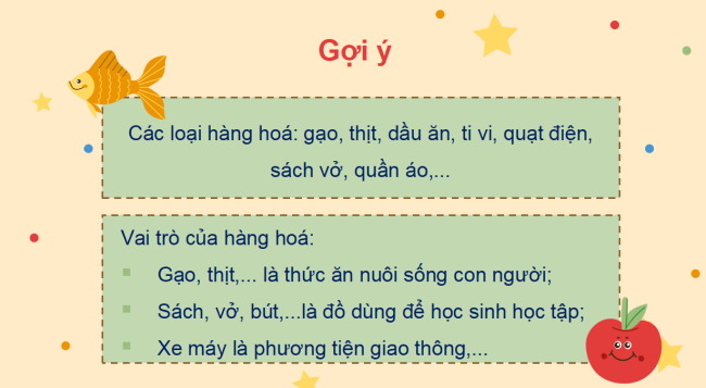 PowerPoint Tự nhiên và xã hội 2 Bài 11: Hoạt động mua bán hàng hóa