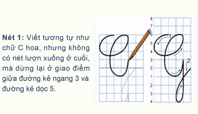 PowerPoint Tiếng Việt 2 Bài 1: Viết chữ hoa G