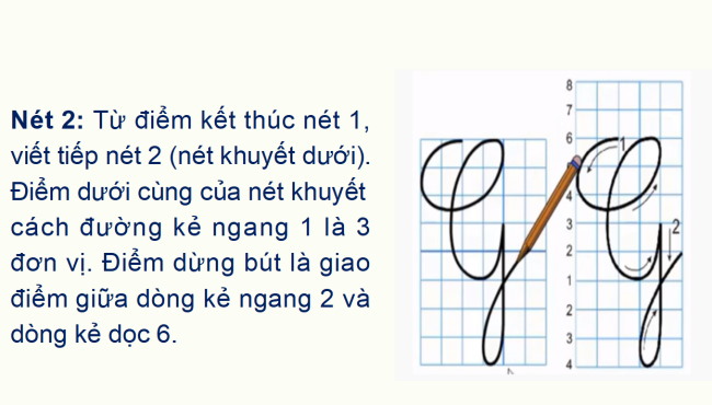 PowerPoint Tiếng Việt 2 Bài 1: Viết chữ hoa G