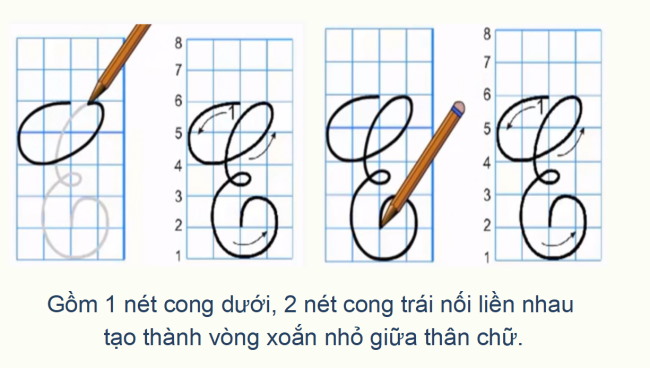 PowerPoint Tiếng Việt 2 Bài 3: Viết chữ hoa E, Ê