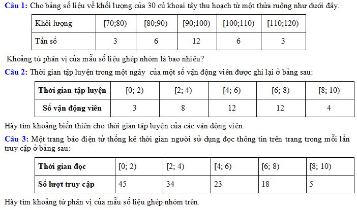 Trả lời ngắn Các số đặc trưng đo mức độ phân tán