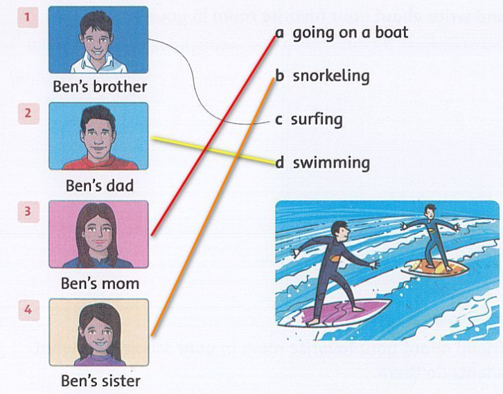 SBT Family and Friends 4 Unit 5 Lesson 1 minh họa 3