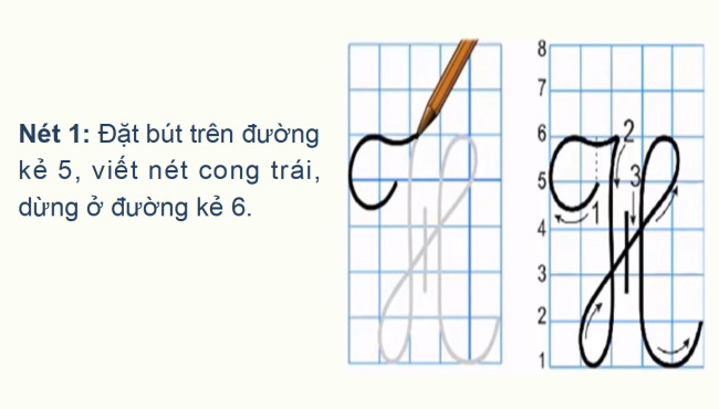 PowerPoint Tiếng Việt 2 Bài 3: Viết chữ hoa H