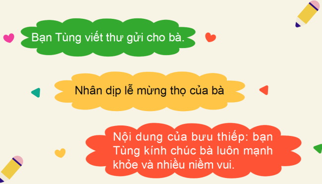 PowerPoint Tiếng Việt 2 Bài 4: Viết bưu thiếp