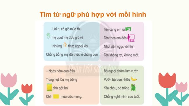 PowerPoint Tiếng Việt 2 Ôn tập giữa học kì I - Ôn tập 3
