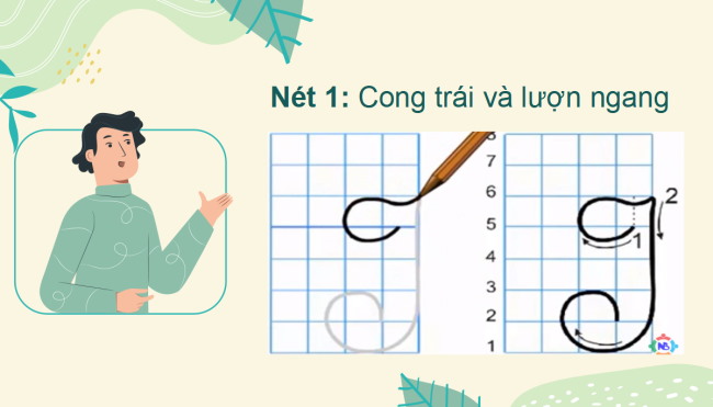 PowerPoint Tiếng Việt 2 Bài 1: Viết chữ hoa I