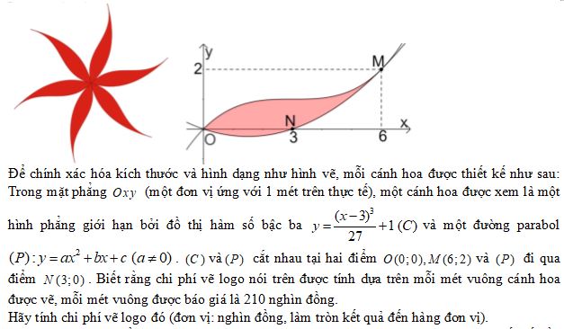 Bài tập về Ứng dụng tích phân
