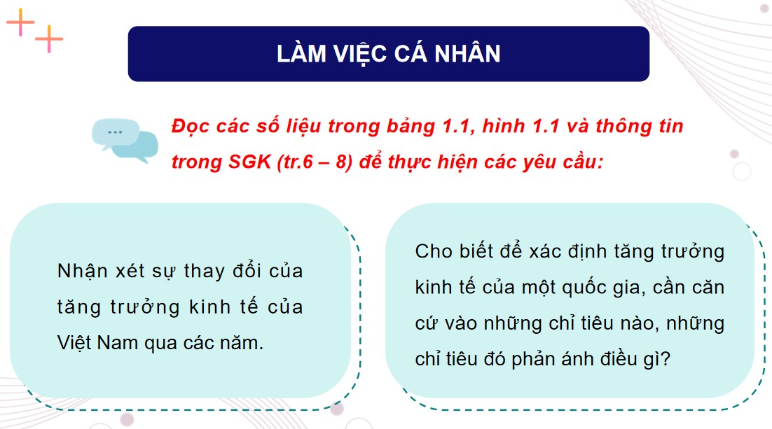 Giáo án PPT Kinh tế pháp luật 12 CTST Bài 1