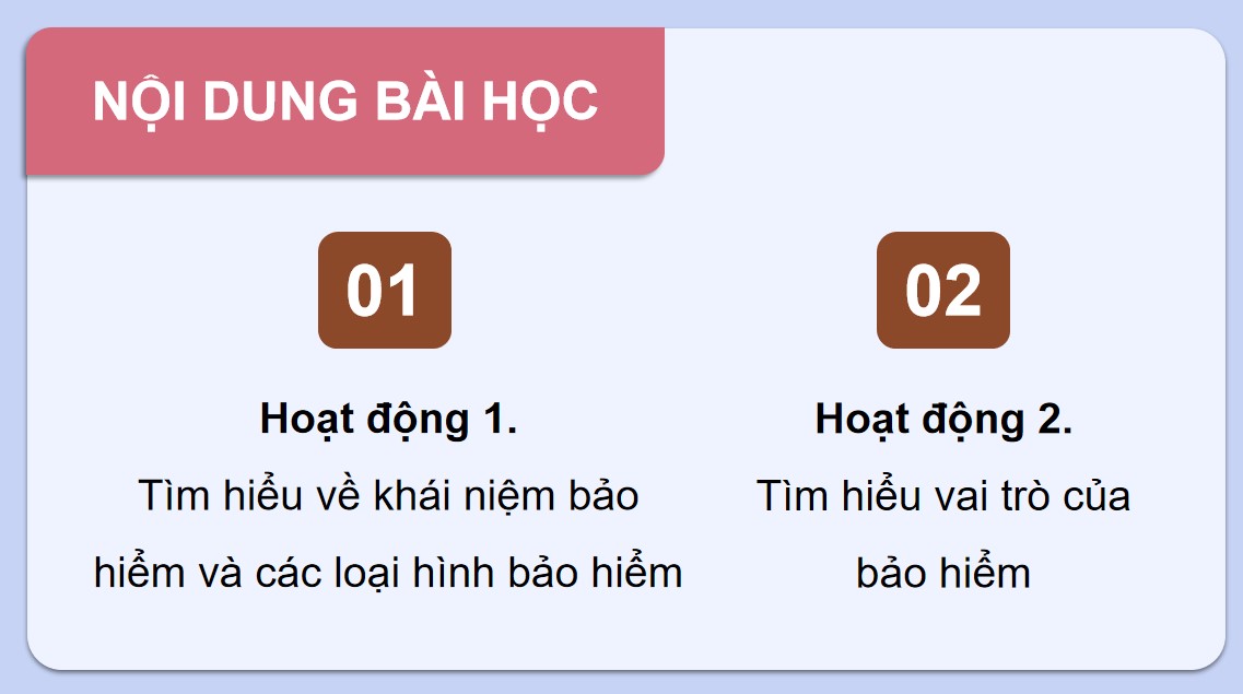 Giáo án PPT Kinh tế pháp luật 12 CTST Bài 3