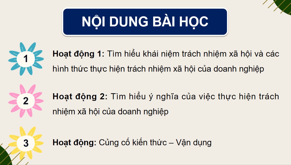 Giáo án PPT Kinh tế pháp luật 12 CTST Bài 6