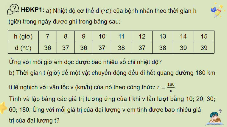 PowerPoint Toán 8 Chân trời sáng tạo Học kì 2