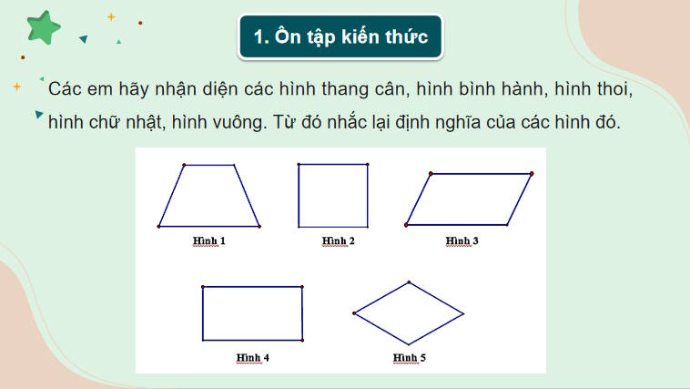 Làm tranh treo tường minh họa các loại hình tứ giác đặc biệt