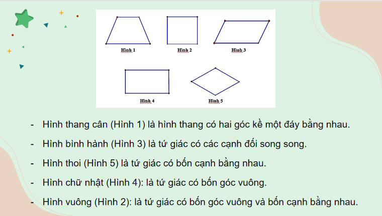 Làm tranh treo tường minh họa các loại hình tứ giác đặc biệt