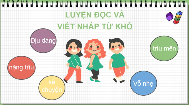 PowerPoint Tiếng Việt 2 Bài 2: Nghe - viết Bàn tay dịu dàng, Bảng chữ cái, Phân biệt ch/tr, ăc/ăt