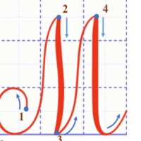 Giáo án Tiếng Việt 2 Bài 3: Viết chữ hoa M