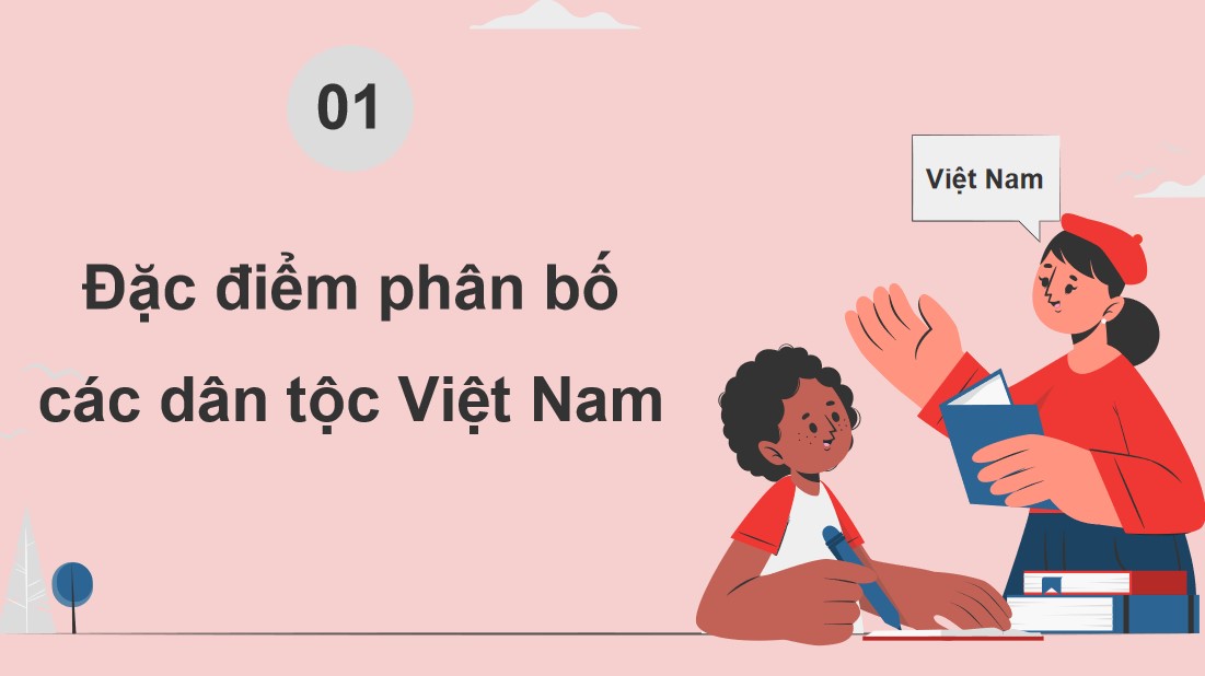 Giáo án PPT Địa lí 9 CTST Bài 1