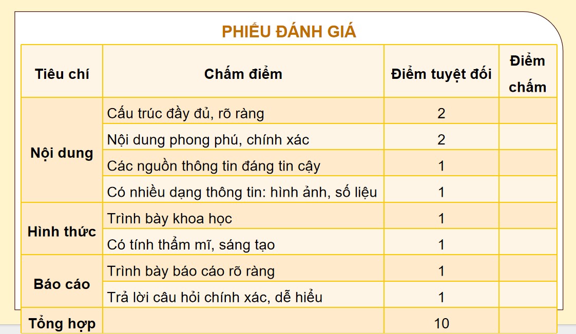 Giáo án PPT Địa lí 9 CTST Bài 3