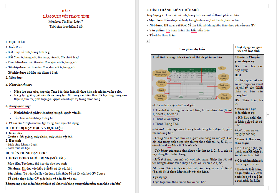 Giáo án PowerPoint Tin học 7 Bài 2