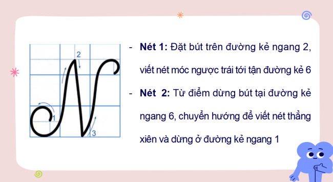 PowerPoint Tiếng Việt 2 Bài 1: Viết chữ hoa N