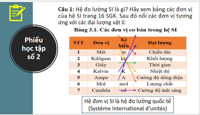 Giáo án PowerPoint Vật lí 10 Bài 3 Chân trời sáng tạo