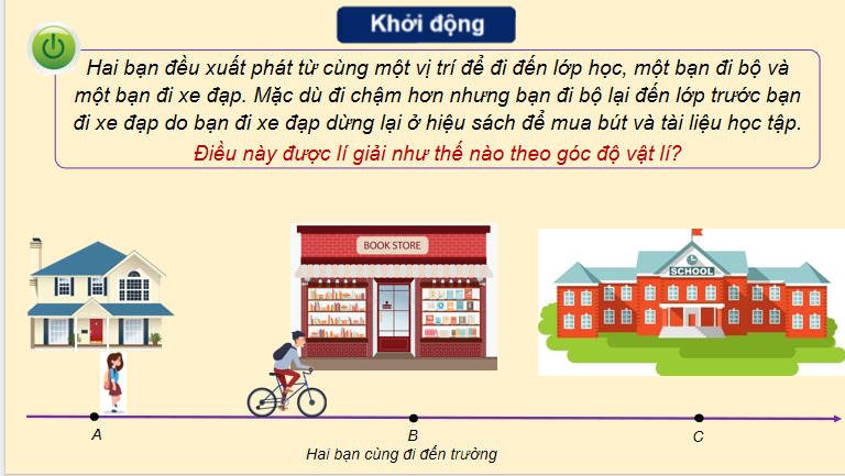 Giáo án PowerPoint Vật lí 10 Bài 4 Chân trời sáng tạo