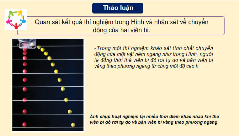 Giáo án PowerPoint Vật lí 10 Bài 9 Chân trời sáng tạo