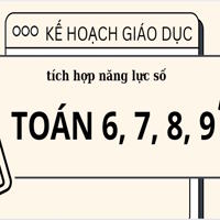 Kế hoạch giáo dục môn Toán 6, 7, 8, 9 tích hợp năng lực số - Kết nối tri thức 
