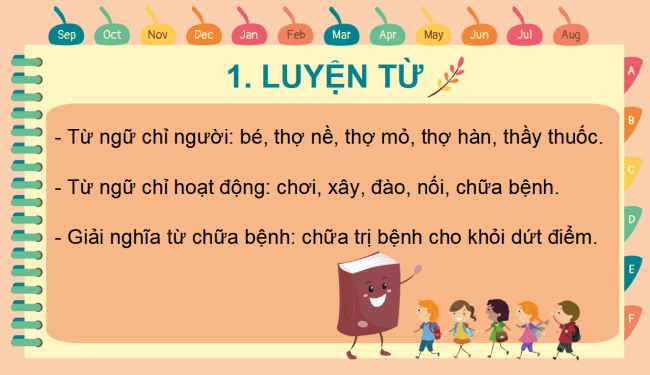 PowerPoint Tiếng Việt 2 Bài 3: Từ chỉ người, chỉ hoạt động. Đặt câu hỏi Ở đâu?