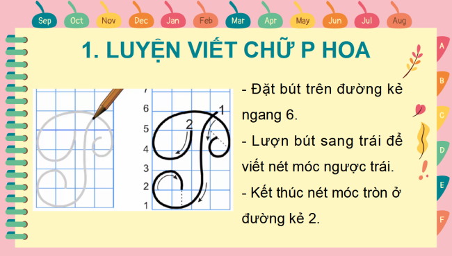PowerPoint Tiếng Việt 2 Bài 3: Viết chữ hoa P