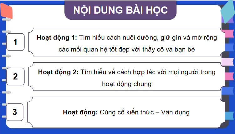 Giáo án PowerPoint HĐTN 12 Chủ đề 1