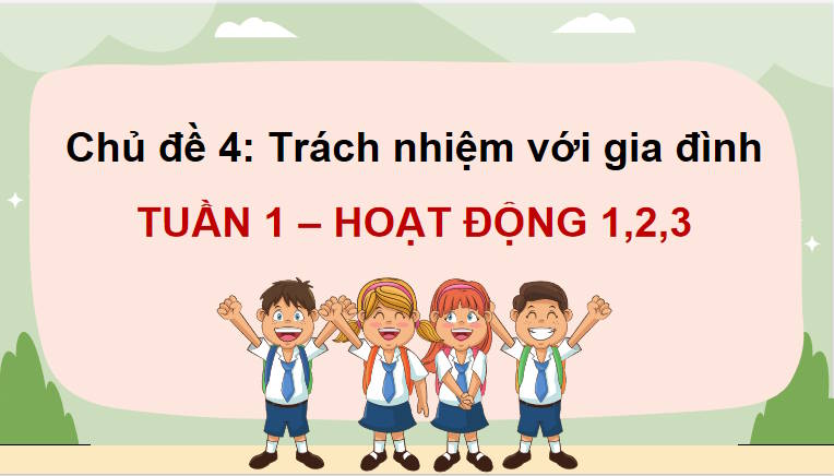 Giáo án PowerPoint HĐTN 12 Chủ đề 4