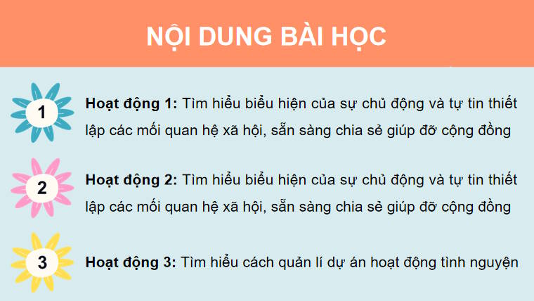 Giáo án PowerPoint HĐTN 12 Chủ đề 5
