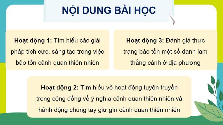 Giáo án PowerPoint HĐTN 12 Chủ đề 6