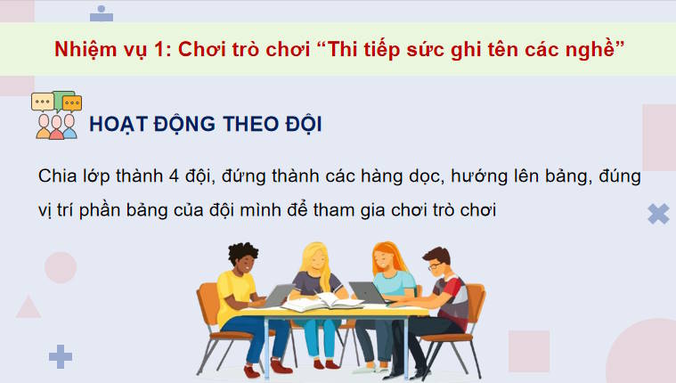 Giáo án PowerPoint HĐTN 12 Chủ đề 8